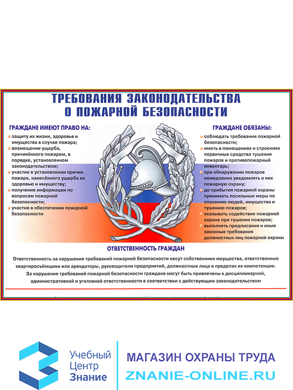 Плакаты «Умей действовать при пожаре» (ВЗ-04, бумага, А3, 10 листов)