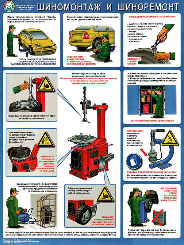 Плакат «Безопасность в авторемонтной мастерской. Шиномонтаж и шиноремонт» (С-13, ламинированная бумага, А2, 1 лист