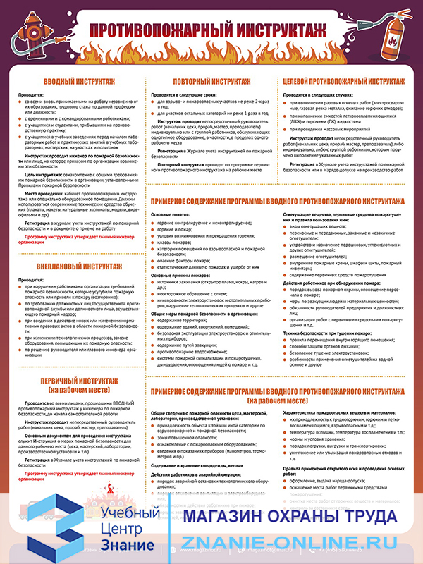 Плакат «Противопожарный инструктаж» (М-42, ламинированная бумага, А2, 1 лист)